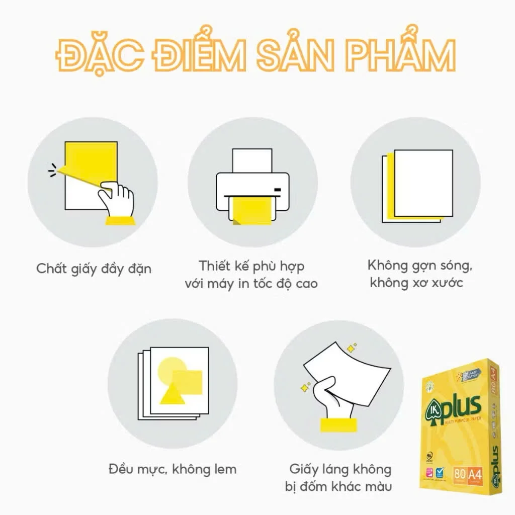 1 Ream 500 Tờ Giấy in văn phòng IK Plus 70gsm/80gsm Khổ A4/A5-Giấy In Trắng Mịn, In 2 Mặt Không Kẹt