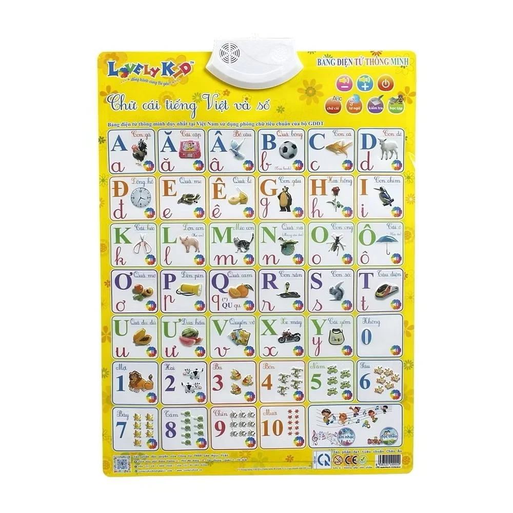 bang-doc-chu-cai-dien-tu-phat-am-48405327500-1