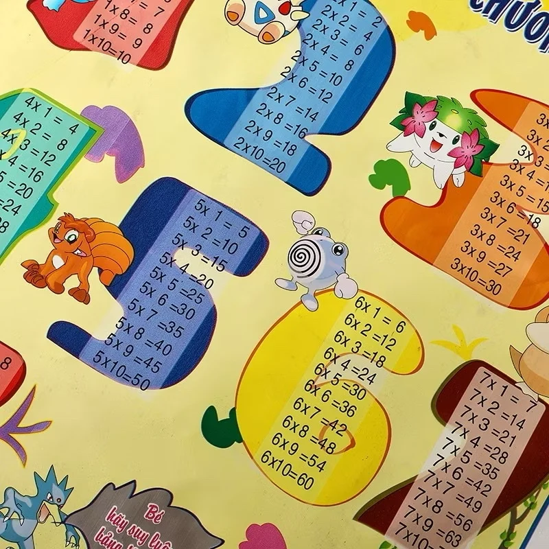bang-doc-chu-cai-dien-tu-phat-am-48405327500-8