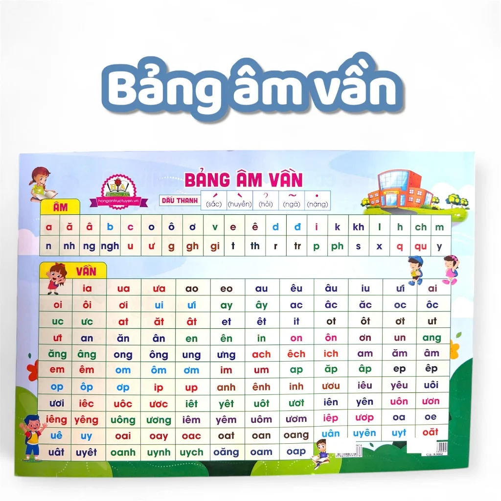 BẢNG 2 MẶT CỘNG TRỪ TRONG PHẠM VI 10 & BẢNG ÂM VẦN TIẾNG VIỆT – GIÚP BÉ DỄ HỌC, DỄ NHỚ