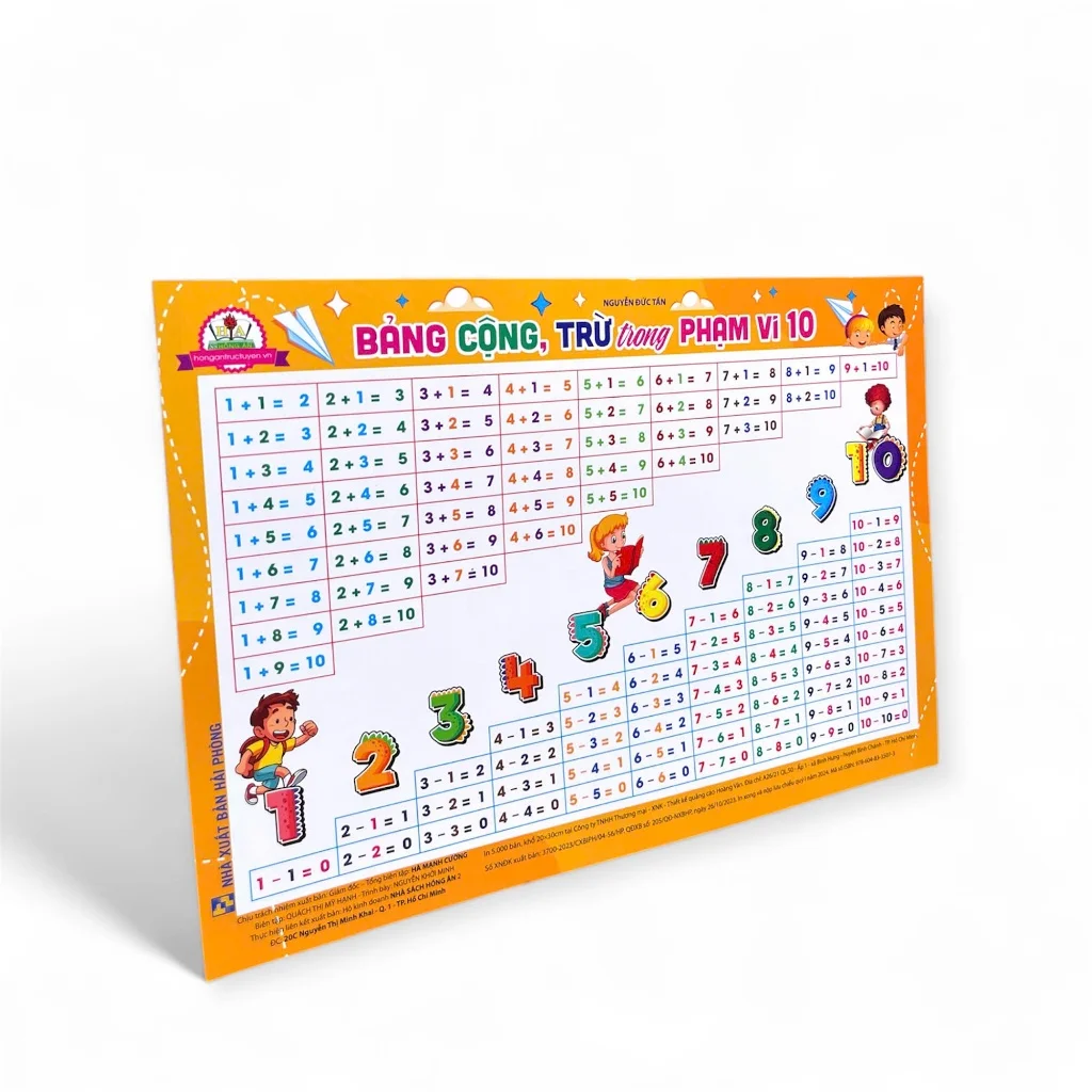 BẢNG 2 MẶT CỘNG TRỪ TRONG PHẠM VI 10 & BẢNG ÂM VẦN TIẾNG VIỆT – GIÚP BÉ DỄ HỌC, DỄ NHỚ