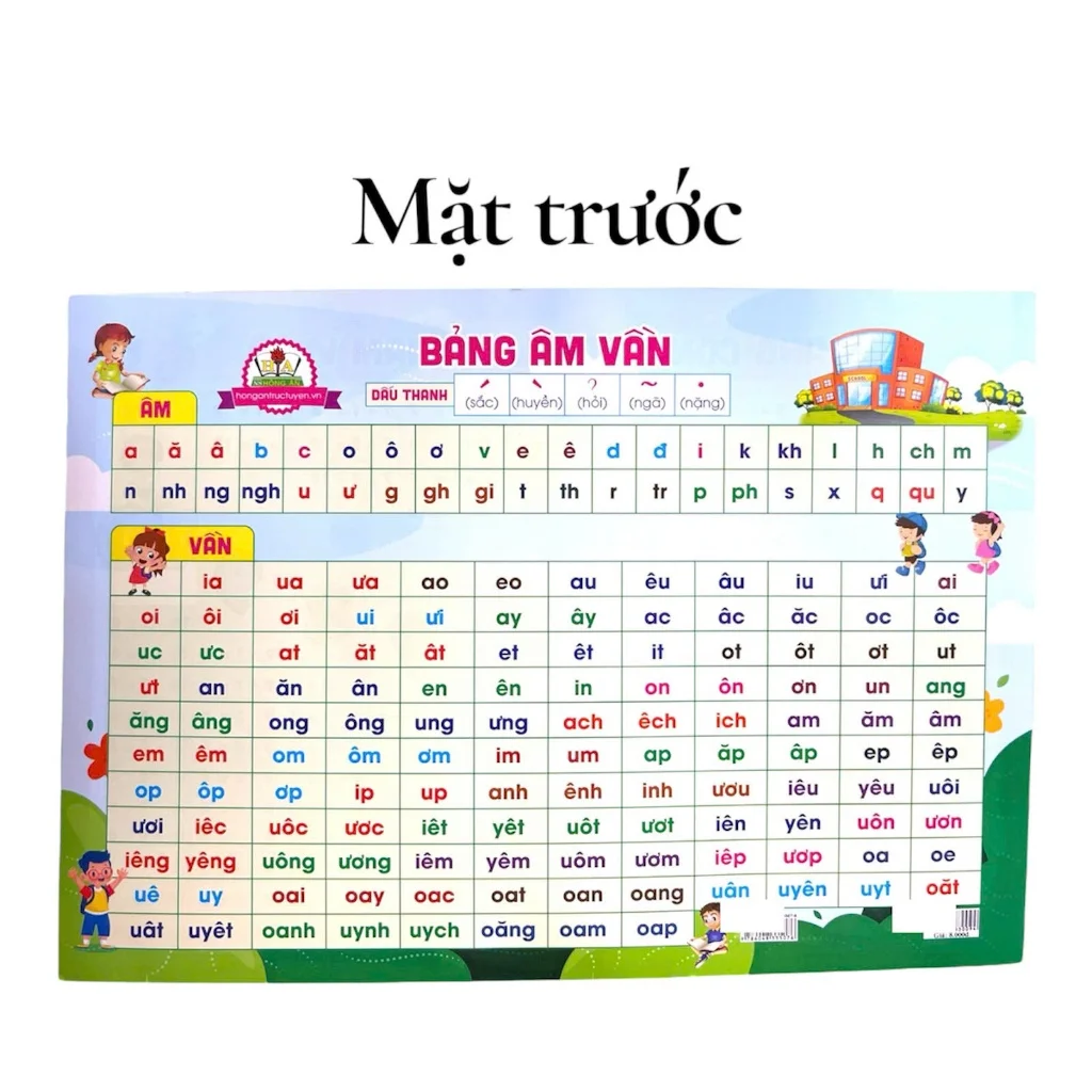 BẢNG 2 MẶT CỘNG TRỪ TRONG PHẠM VI 10 & BẢNG ÂM VẦN TIẾNG VIỆT – GIÚP BÉ DỄ HỌC, DỄ NHỚ