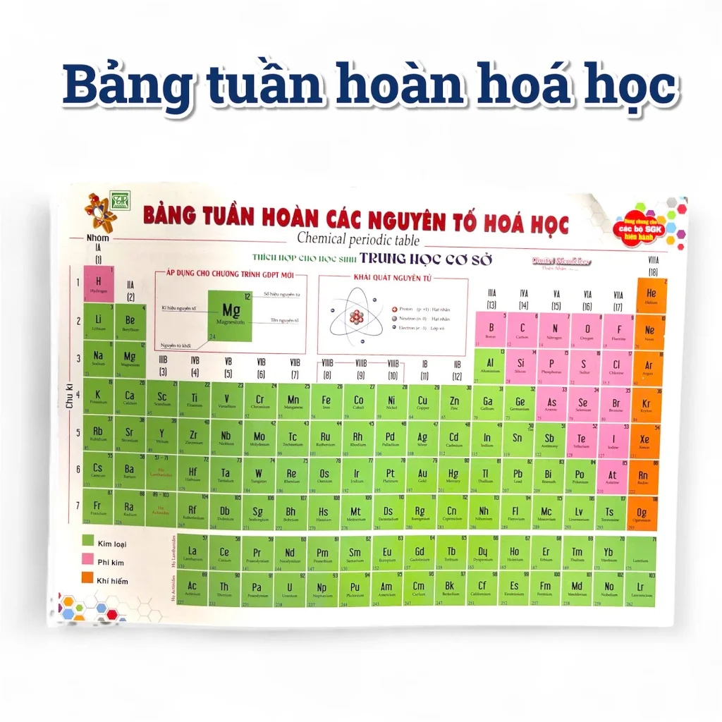 combo-3-to-bang-tuan-hoan-cac-nguyen-54705061303-1