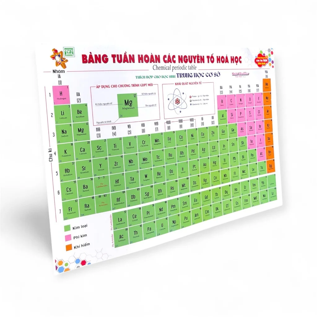 Bảng tuần hoàn các nguyên tố hóa học hàng đẹp loại 1, bảng các công thước thường gặp hóa cấp 2, cấp 3